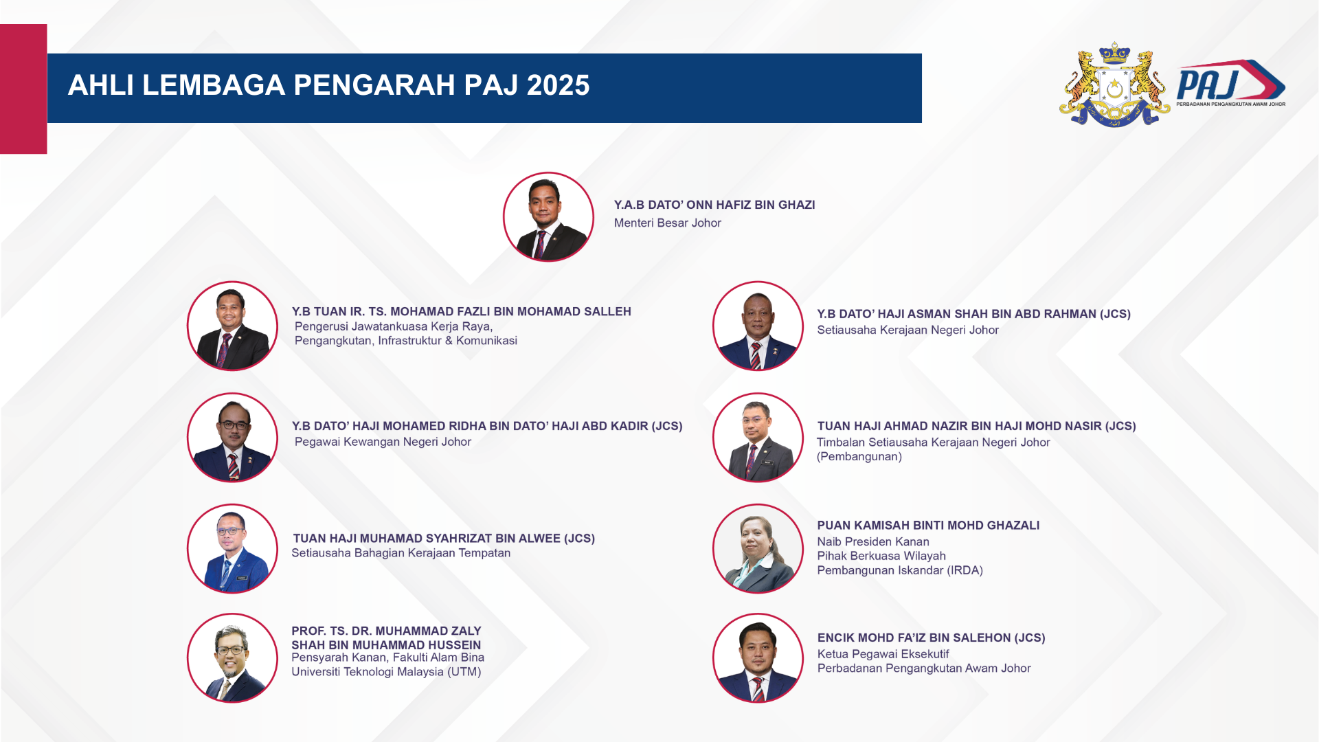 Lembaga Pengarah PAJ
